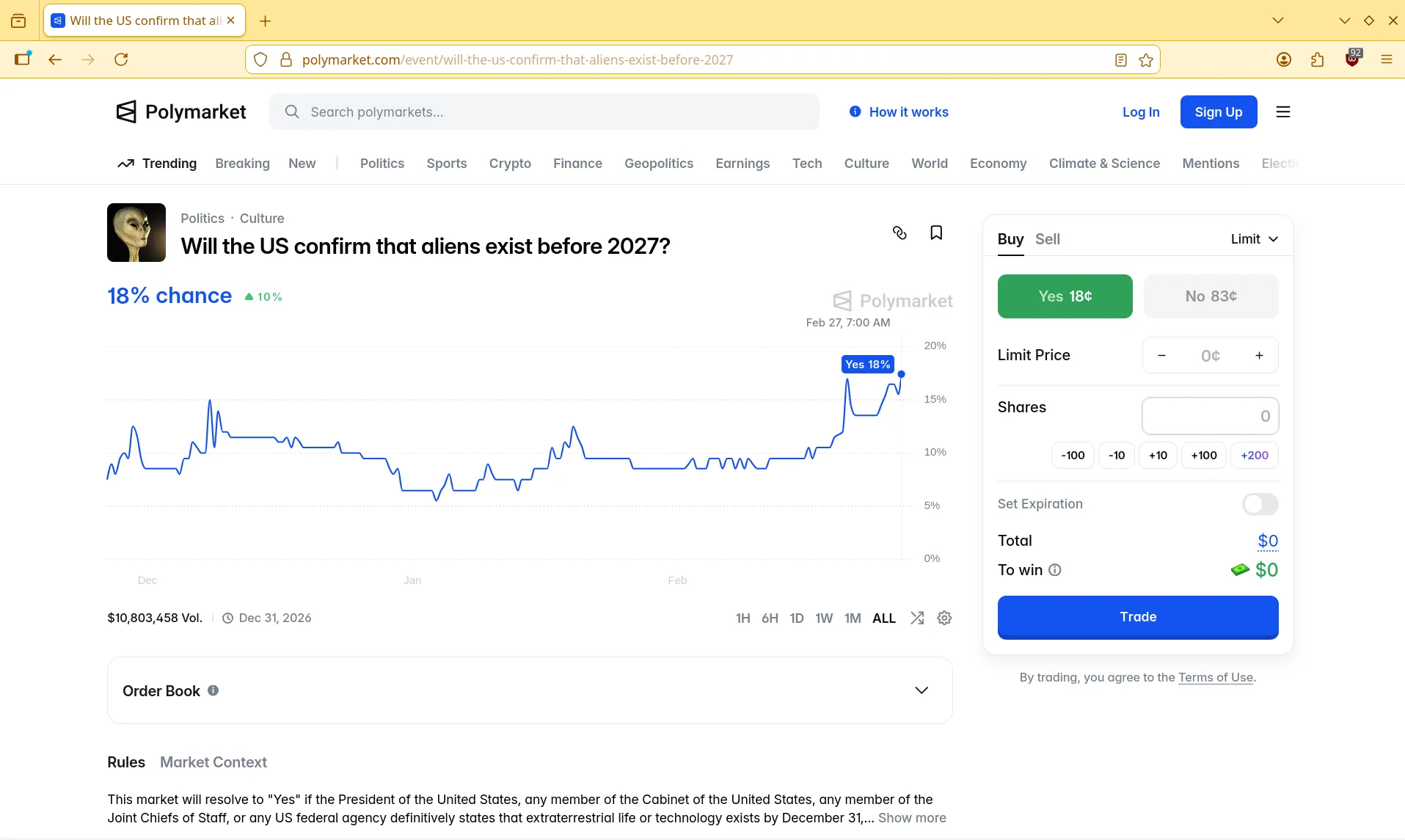 Polymarket's Alien market
